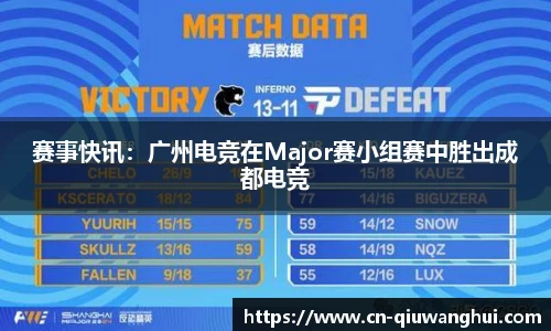 赛事快讯:广州电竞在Major赛小组赛中胜出成都电竞